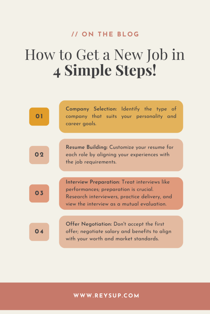 steps for getting new job