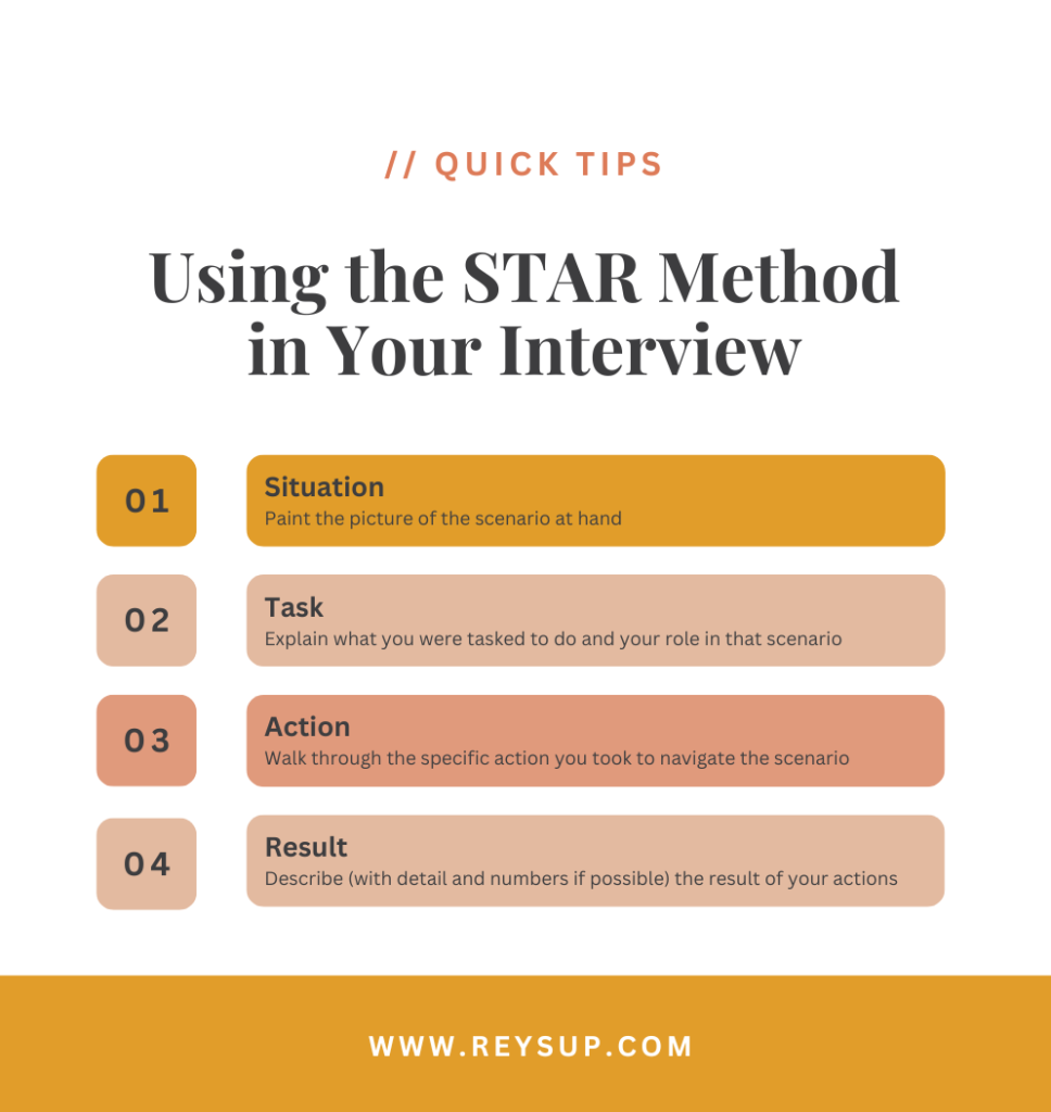 Using the STAR Method in Your Behavior interview 