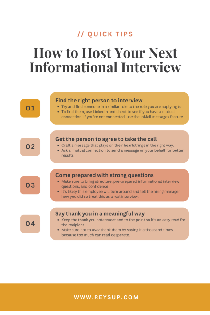 hosting informational interview