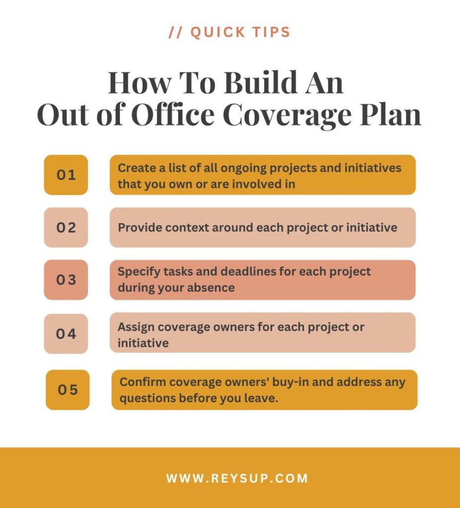 build an out of office coverage plan