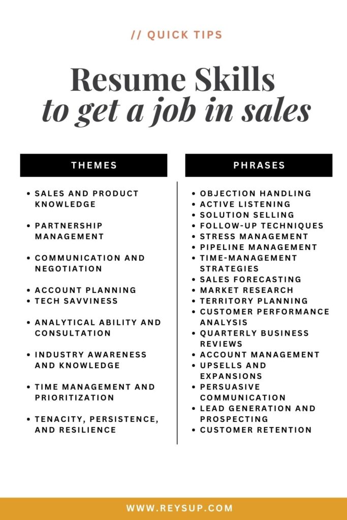 Resume skills to get a job in sales