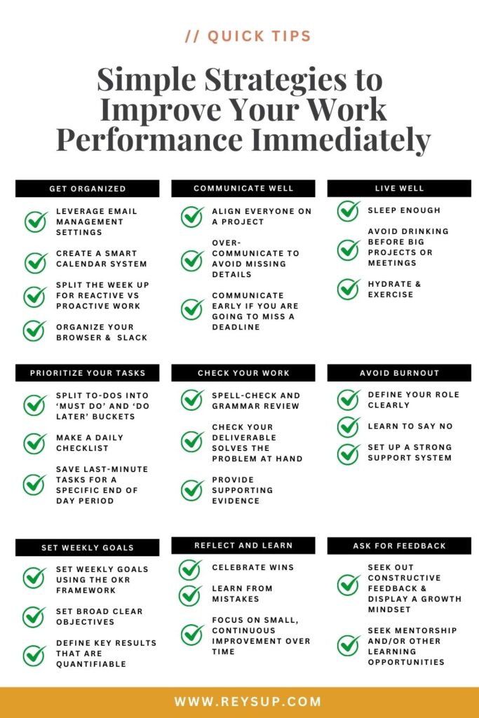 strategies to improve your work performance immediately