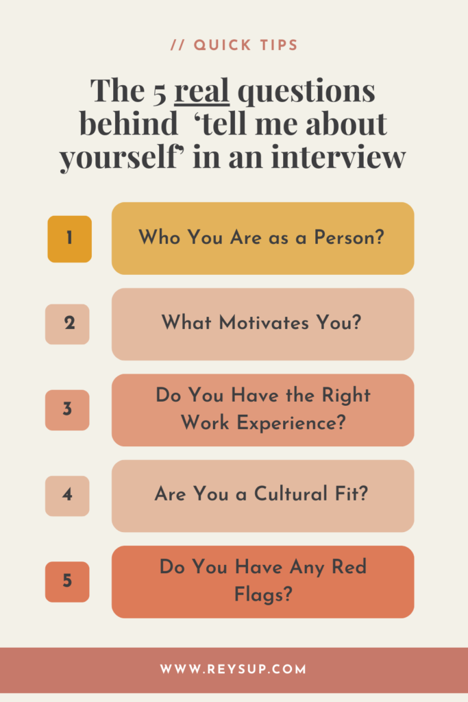 the 5 real questions behind 'tell me about yourself' in an interview